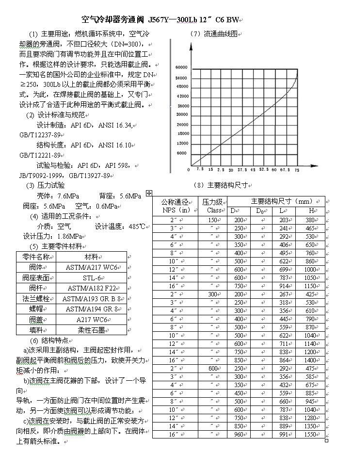 空气冷却器旁通截止阀